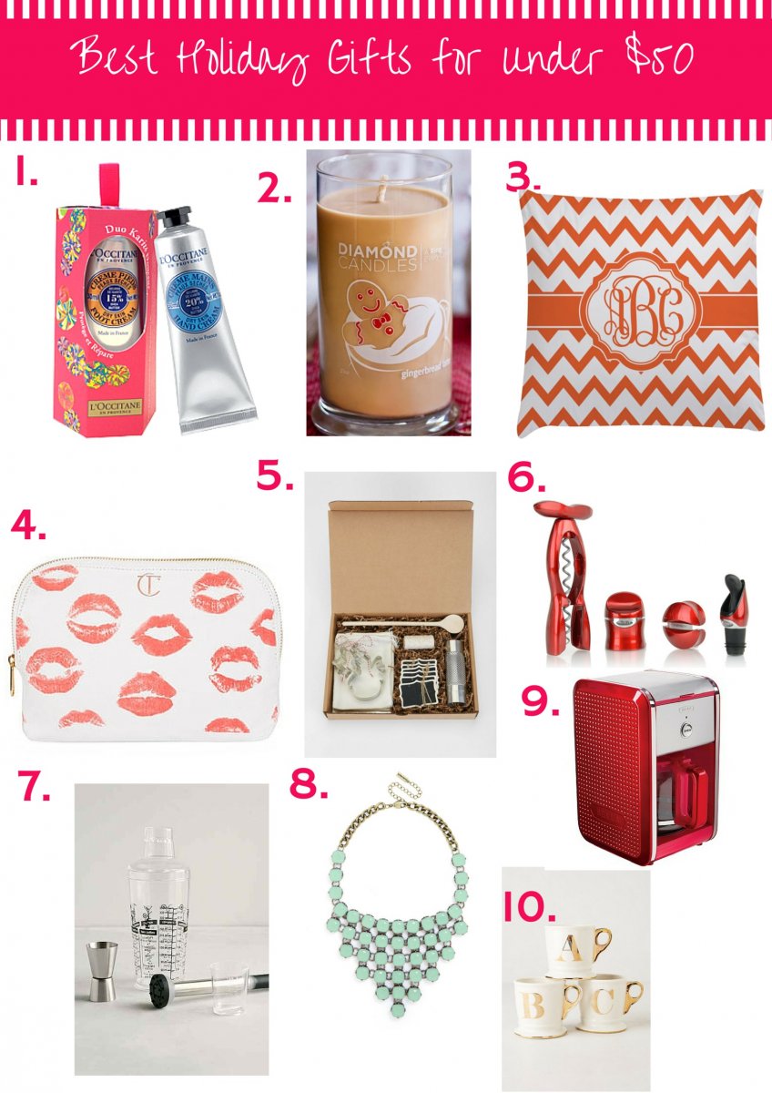 Best Holiday Gifts for Under $50: Think Secret Santa, etc. - The Beauty Girl